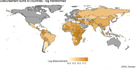 the figure illustrates the logarithmic transformation of total disbursements allocated to individual countries by Sweden 
