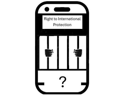 drawing of a phone with a picture of two hands holding on to prison bars, with on top the writing 'right to international protection', and  a question mark below